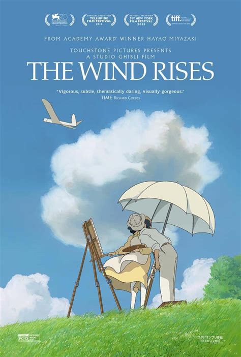 The Wind Rises Movie